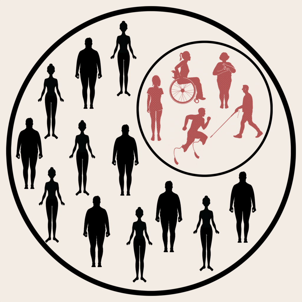 Integration icon. A circle with people without disabilities and inside another circle with people with disabilities.