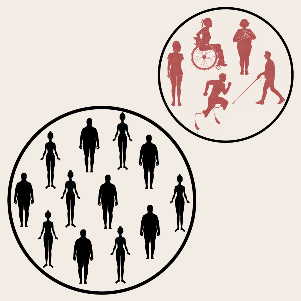Separation icon. Two circles, one with people without disabilities and one circle with people with disabilities.